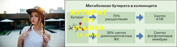 твердый Каменка